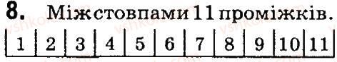 4-matematika-so-skvortsova-ov-onopriyenko-2015-chastina-1--zavdannya-zi-storinok-48-99-zadachi-z-bukvenimi-danimi-8.jpg