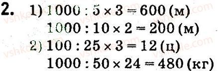 4-matematika-so-skvortsova-ov-onopriyenko-2015-chastina-2--zavdannya-zi-storinok-106-141-skladeni-zadachi-yaki-mistyat-znahodzhennya-drobu-vid-chisla-storinki-106-107-2.jpg