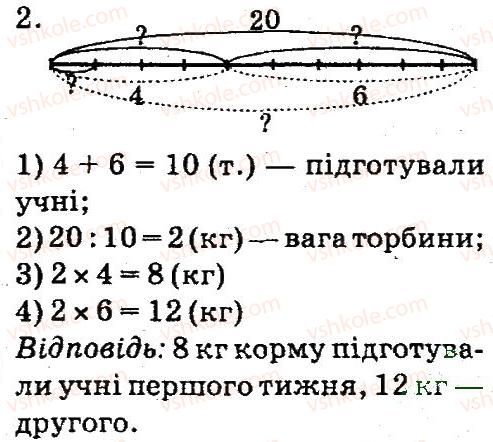 4-matematika-so-skvortsova-ov-onopriyenko-2015-chastina-2--zavdannya-zi-storinok-4-54-pismove-mnozhennya-na-dvotsifrove-ta-tritsifrove-chislo-storinki-40-41-6-rnd7472.jpg