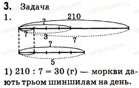 4-matematika-so-skvortsova-ov-onopriyenko-2015-chastina-2--zavdannya-zi-storinok-4-54-zadachi-na-znahodzhennya-nevidomih-za-dvoma-riznitsyami-storinki-22-23-3.jpg