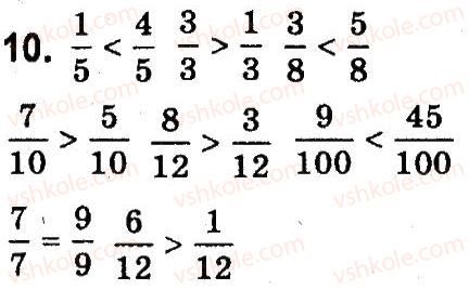 4-matematika-so-skvortsova-ov-onopriyenko-2015-chastina-2--zavdannya-zi-storinok-55-105-porivnyannya-drobiv-storinki-94-95-10.jpg