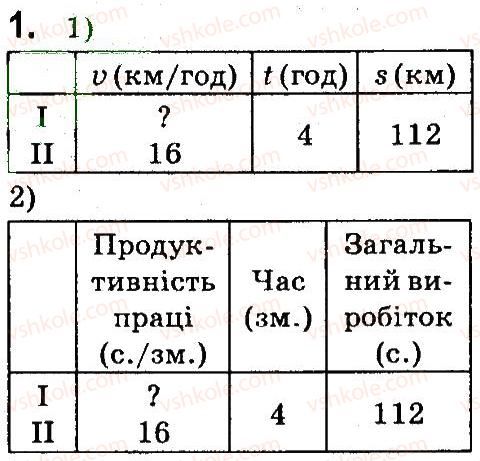 4-matematika-so-skvortsova-ov-onopriyenko-2015-chastina-2--zavdannya-zi-storinok-55-105-zadachi-na-protsesi-storinki-63-64-1.jpg