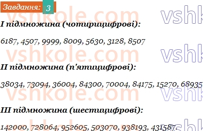 4-matematika-so-skvortsova-ov-onopriyenko-2021-1-chastina--rozdil-z-numeratsiya-bagatotsifrovih-chisel-vidpovidi-do-storinki-80-81-3.jpg