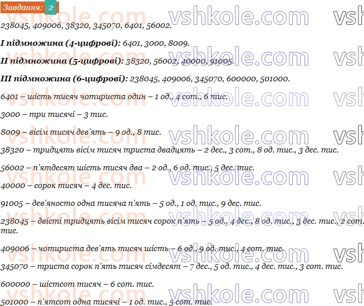 4-matematika-so-skvortsova-ov-onopriyenko-2021-1-chastina--rozdil-z-numeratsiya-bagatotsifrovih-chisel-vidpovidi-do-storinki-87-88-2.jpg