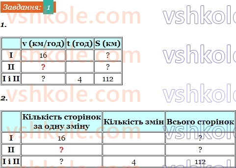 4-matematika-so-skvortsova-ov-onopriyenko-2021-2-chastina--rozdil-6-vivchayemo-pismove-mnozhennya-i-dilennya-na-dvotsifrove-ta-tritsifrove-chislo-vidpovidi-do-storinki-71-1.jpg