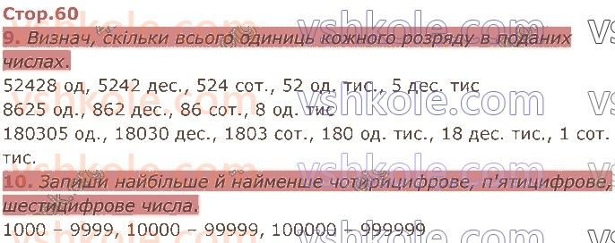 4-matematika-sp-logachevska-2021-1-chastina--rozdil-2-bagatotsifrovi-chisla-стор60.jpg