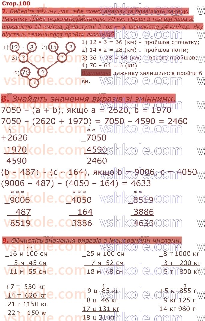 4-matematika-sp-logachevska-2021-1-chastina--rozdil-3-velichini-стор100.jpg