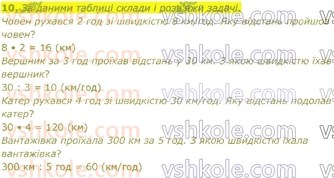 4-matematika-sp-logachevska-2021-1-chastina--rozdil-3-velichini-стор84-rnd1583.jpg