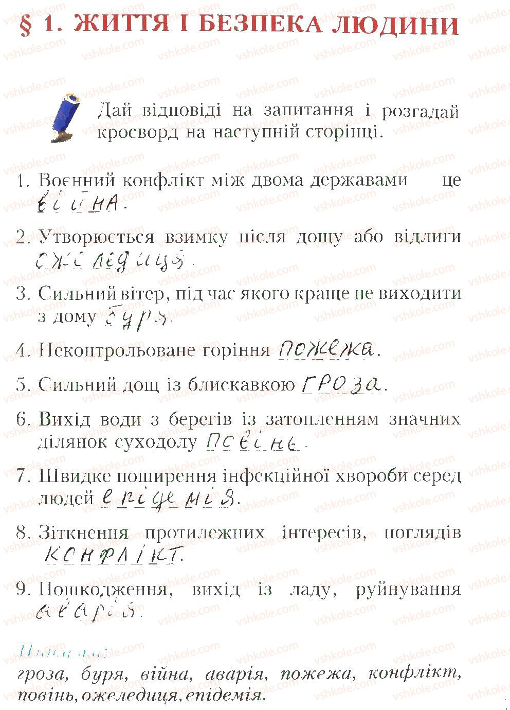 4-osnovi-zdorovya-id-beh-2015-robochij-zoshit--zavdannya-do-paragrafiv-1-10-1.jpg