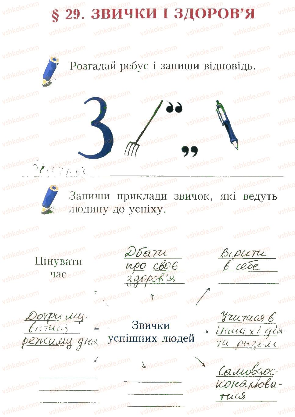 4-osnovi-zdorovya-id-beh-2015-robochij-zoshit--zavdannya-do-paragrafiv-21-30-29.jpg