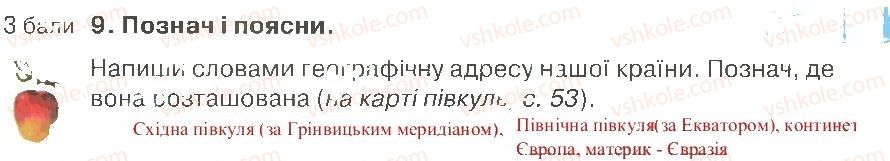 4-prirodoznavstvo-i-v-gruschinska-2015-zoshit-dlya-tematichnogo-otsinyuvannya--rozdil-2-plan-i-karta-variant-3-9.jpg