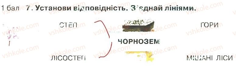 4-prirodoznavstvo-i-v-gruschinska-2015-zoshit-dlya-tematichnogo-otsinyuvannya--rozdil-4-priroda-ukrayini-chastina-1-variant-3-7.jpg