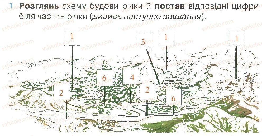 4-prirodoznavstvo-i-v-gruschinska-2015-zoshit-druga-prirodi--zustrichi-26-50-zustrich-45-1.jpg