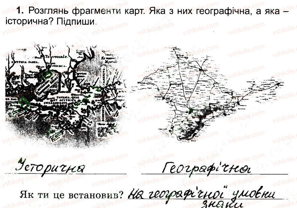 4-prirodoznavstvo-tg-gilberg-tv-sak-2015-robochij-zoshit--plan-i-karta-geografichna-karta-1.jpg