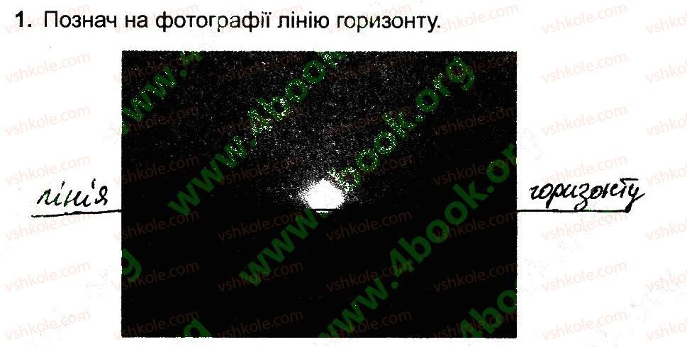 4-prirodoznavstvo-tg-gilberg-tv-sak-2015-robochij-zoshit--plan-i-karta-gorizont-storoni-gorizontu-1.jpg