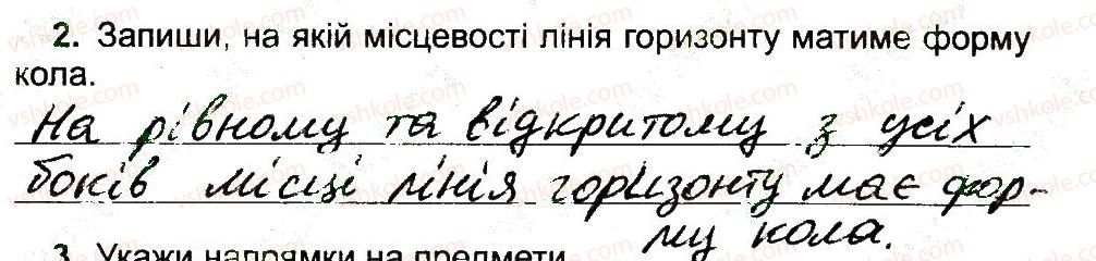 4-prirodoznavstvo-tg-gilberg-tv-sak-2015-robochij-zoshit--plan-i-karta-gorizont-storoni-gorizontu-2.jpg