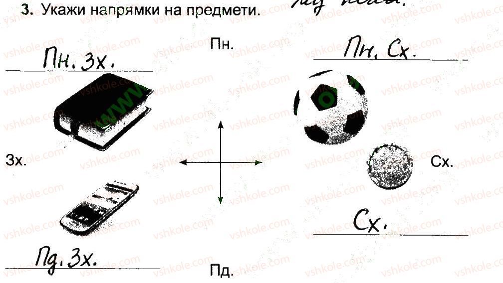 4-prirodoznavstvo-tg-gilberg-tv-sak-2015-robochij-zoshit--plan-i-karta-gorizont-storoni-gorizontu-3.jpg
