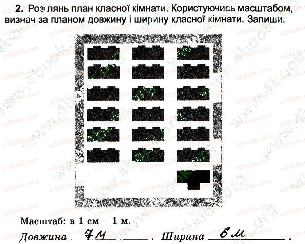 4-prirodoznavstvo-tg-gilberg-tv-sak-2015-robochij-zoshit--plan-i-karta-mashtab-2.jpg