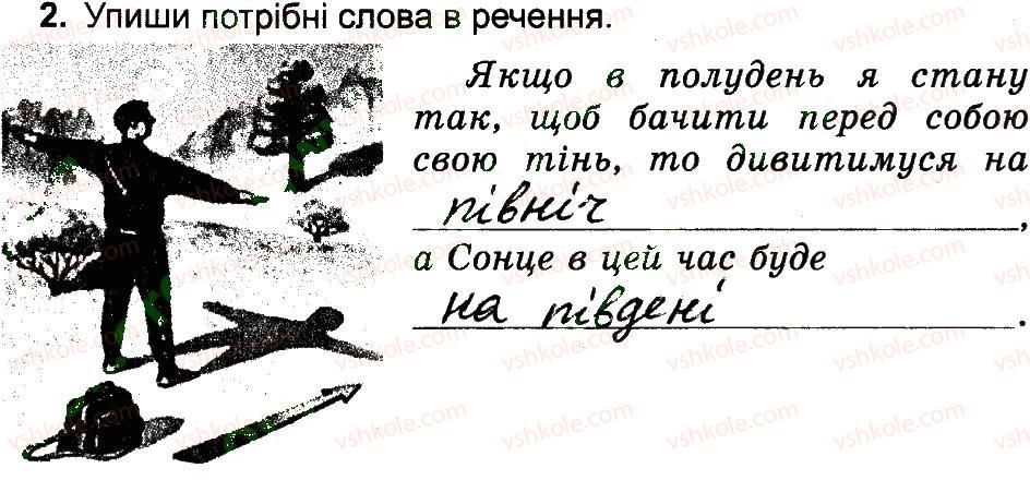 4-prirodoznavstvo-tg-gilberg-tv-sak-2015-robochij-zoshit--plan-i-karta-oriyentuvannya-na-mistsevosti-za-dopomogoyu-sontsya-2.jpg