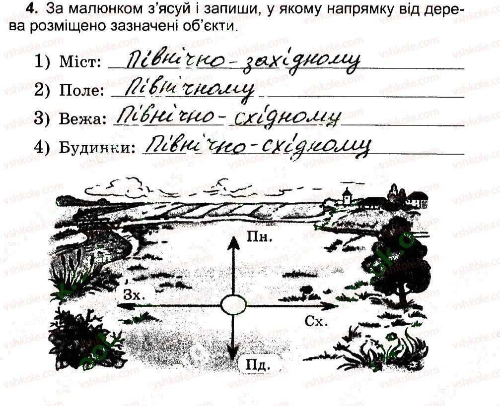 4-prirodoznavstvo-tg-gilberg-tv-sak-2015-robochij-zoshit--plan-i-karta-oriyentuvannya-na-mistsevosti-za-dopomogoyu-sontsya-4.jpg