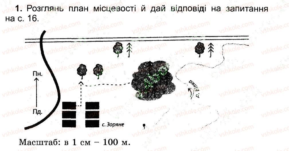 4-prirodoznavstvo-tg-gilberg-tv-sak-2015-robochij-zoshit--plan-i-karta-plan-mistsevosti-1.jpg