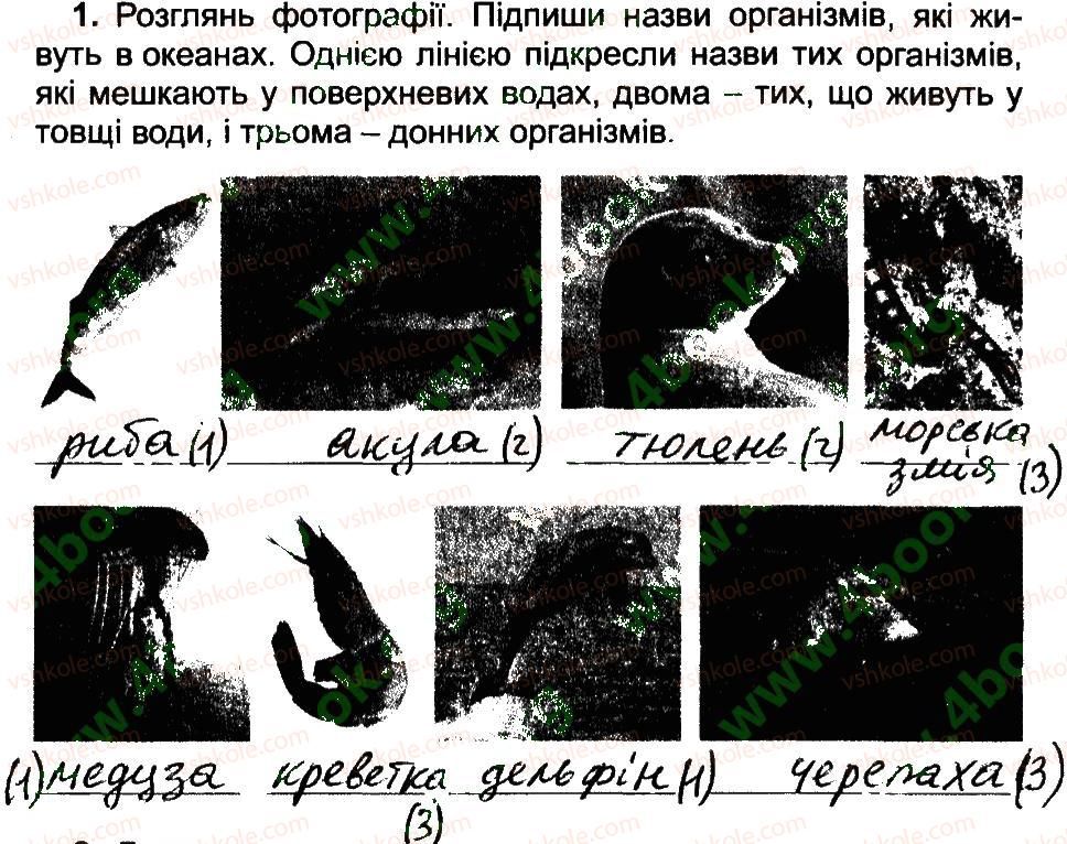 4-prirodoznavstvo-tg-gilberg-tv-sak-2015-robochij-zoshit--priroda-materikiv-i-okeaniv-materiki-i-okeani-chastini-svitu-na-geografichnih-kartah-1.jpg