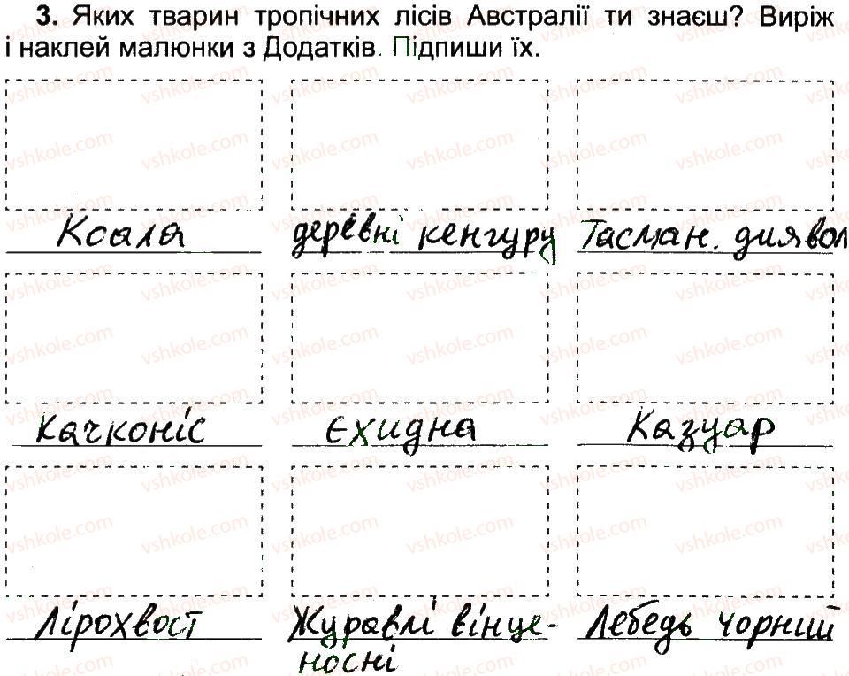 4-prirodoznavstvo-tg-gilberg-tv-sak-2015-robochij-zoshit--priroda-materikiv-i-okeaniv-roslinnij-i-tvarinnij-svit-avstraliyi-3.jpg