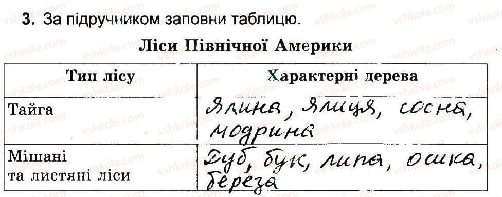 4-prirodoznavstvo-tg-gilberg-tv-sak-2015-robochij-zoshit--priroda-materikiv-i-okeaniv-roslinnij-i-tvarinnij-svit-pivnichnoyi-ameriki-3.jpg