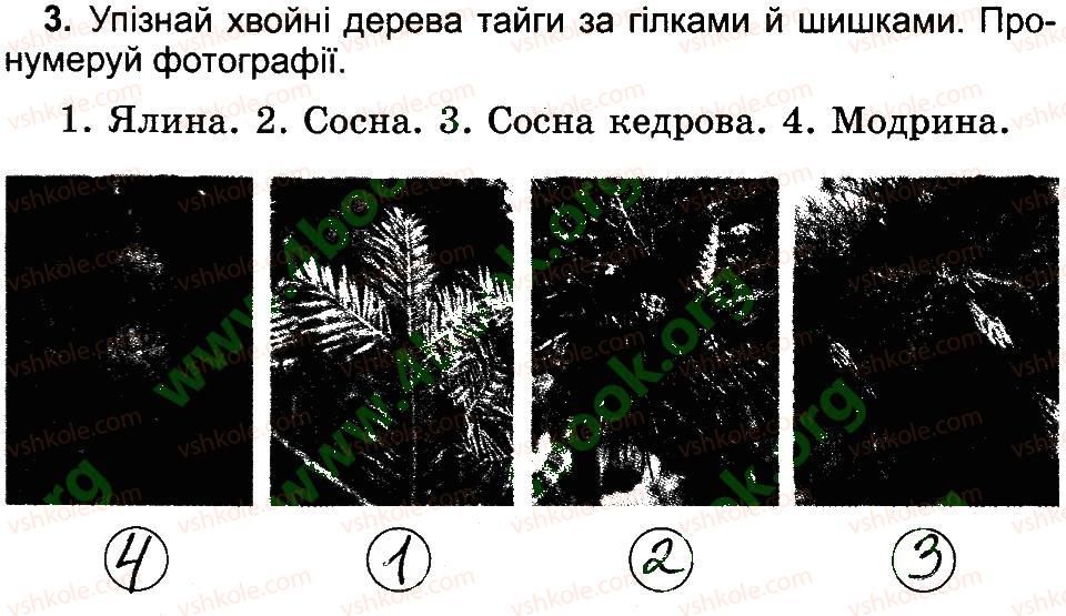 4-prirodoznavstvo-tg-gilberg-tv-sak-2015-robochij-zoshit--priroda-materikiv-i-okeaniv-roslinnij-i-tvarinnij-svit-yevraziyi-3.jpg