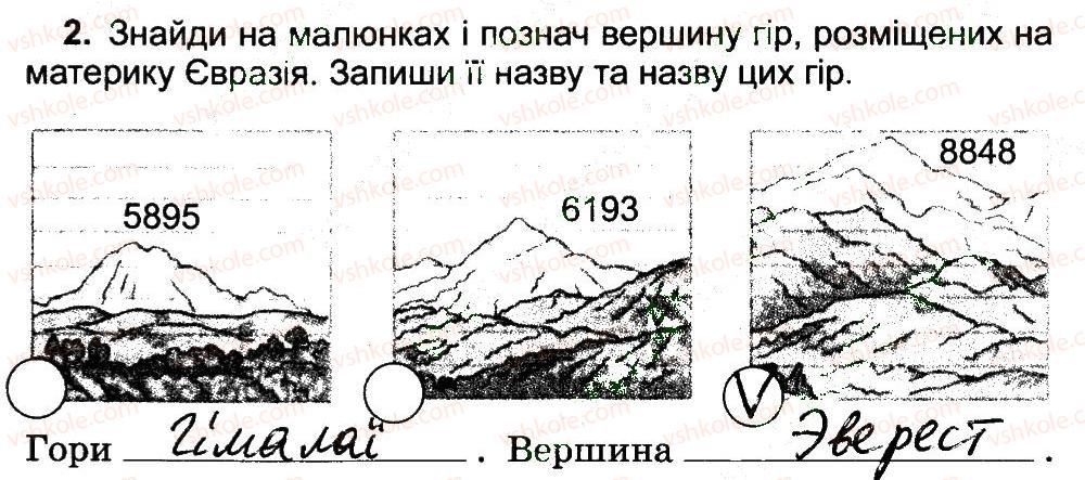 4-prirodoznavstvo-tg-gilberg-tv-sak-2015-robochij-zoshit--priroda-materikiv-i-okeaniv-yevraziya-najbilshij-materik-2.jpg