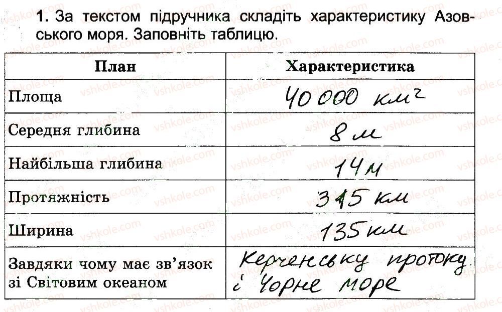 4-prirodoznavstvo-tg-gilberg-tv-sak-2015-robochij-zoshit--priroda-ukraini-azovske-more-1.jpg