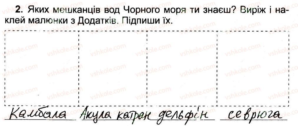 4-prirodoznavstvo-tg-gilberg-tv-sak-2015-robochij-zoshit--priroda-ukraini-chorne-more-2.jpg