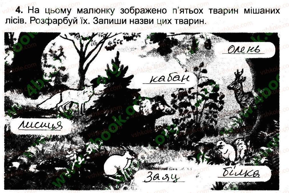 4-prirodoznavstvo-tg-gilberg-tv-sak-2015-robochij-zoshit--priroda-ukraini-mishani-lisi-polissya-4.jpg