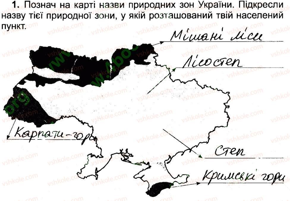 4-prirodoznavstvo-tg-gilberg-tv-sak-2015-robochij-zoshit--priroda-ukraini-prirodni-zoni-ukrayini-1.jpg