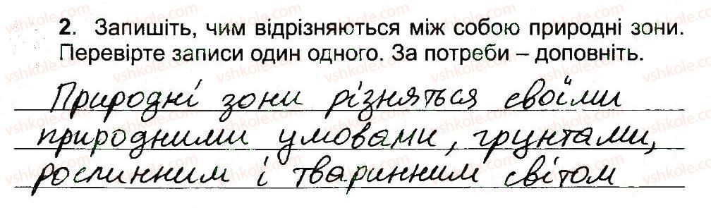 4-prirodoznavstvo-tg-gilberg-tv-sak-2015-robochij-zoshit--priroda-ukraini-prirodni-zoni-ukrayini-2.jpg