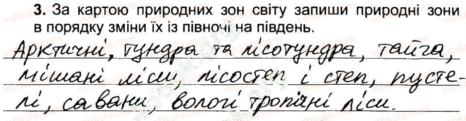 4-prirodoznavstvo-tg-gilberg-tv-sak-2015-robochij-zoshit--priroda-ukraini-prirodni-zoni-ukrayini-3.jpg