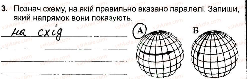 4-prirodoznavstvo-tg-gilberg-tv-sak-2015-robochij-zoshit--samostijni-roboti-plan-i-karta-variant-2-3.jpg