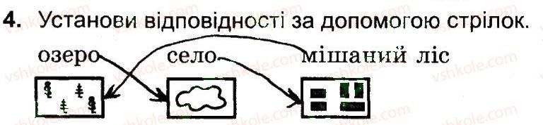 4-prirodoznavstvo-tg-gilberg-tv-sak-2015-robochij-zoshit--samostijni-roboti-plan-i-karta-variant-2-4.jpg