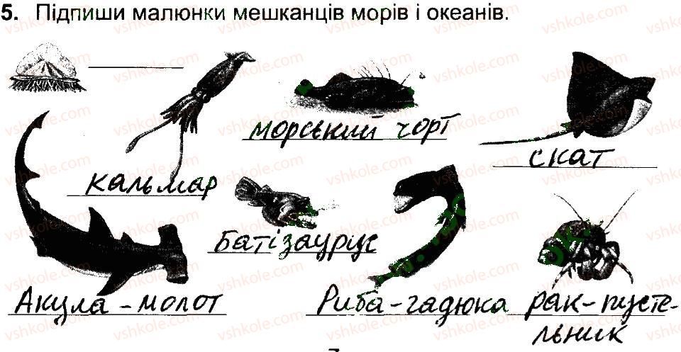 4-prirodoznavstvo-tg-gilberg-tv-sak-2015-robochij-zoshit--samostijni-roboti-priroda-okeaniv-yevraziya-variant-1-5.jpg