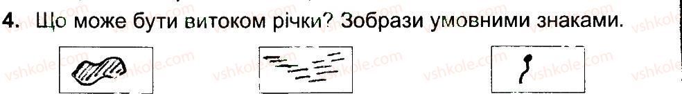 4-prirodoznavstvo-tg-gilberg-tv-sak-2015-robochij-zoshit--samostijni-roboti-priroda-ukrayini-variant-2-4.jpg