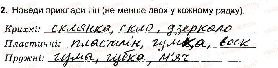 4-prirodoznavstvo-tg-gilberg-tv-sak-2015-robochij-zoshit--tila-i-rechovini-vlastivosti-ridin-i-gaziv-2.jpg