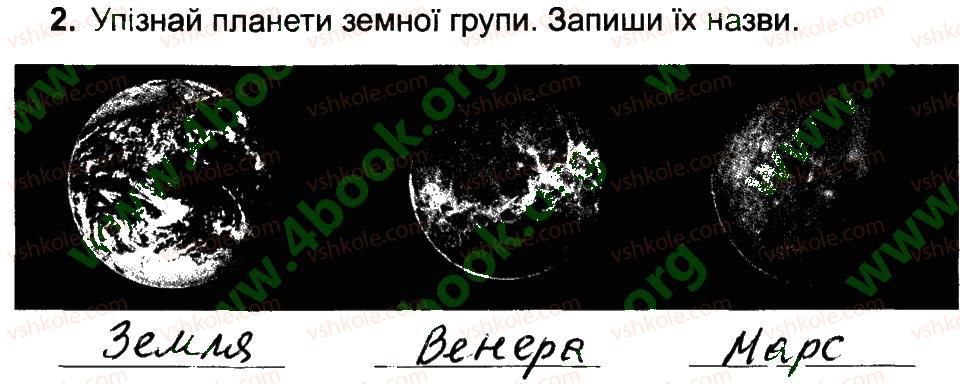 4-prirodoznavstvo-tg-gilberg-tv-sak-2015-robochij-zoshit--vstup-planeti-zemnoyi-grupi-2.jpg