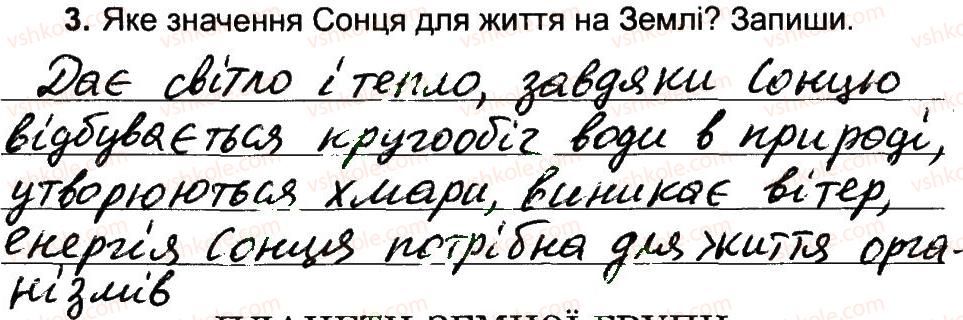 4-prirodoznavstvo-tg-gilberg-tv-sak-2015-robochij-zoshit--vstup-sontse-zorya-3.jpg