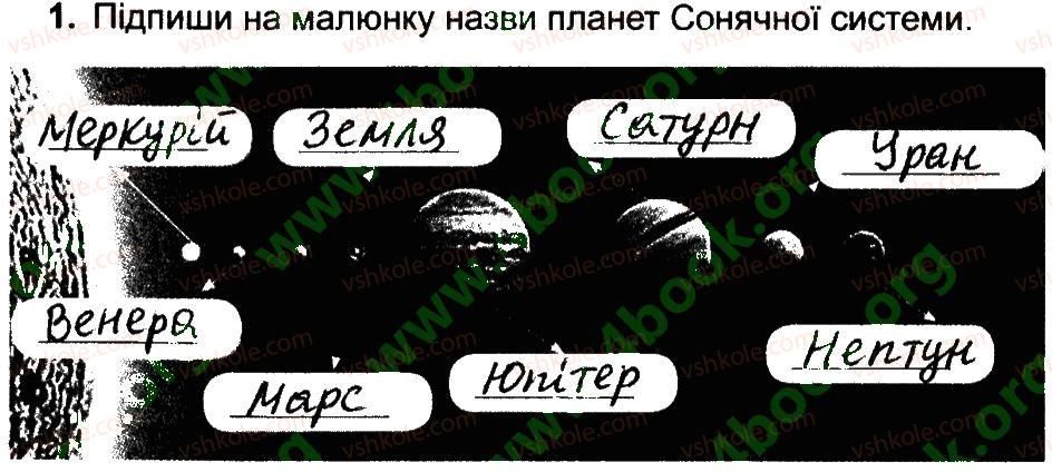 4-prirodoznavstvo-tg-gilberg-tv-sak-2015-robochij-zoshit--vstup-sonyachna-sistema-ta-yiyi-sklad-1.jpg