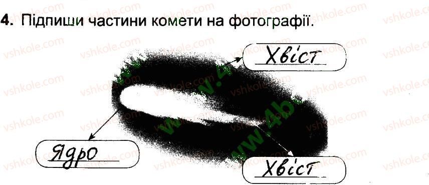 4-prirodoznavstvo-tg-gilberg-tv-sak-2015-robochij-zoshit--vstup-sonyachna-sistema-ta-yiyi-sklad-4.jpg