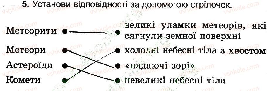 4-prirodoznavstvo-tg-gilberg-tv-sak-2015-robochij-zoshit--vstup-sonyachna-sistema-ta-yiyi-sklad-5.jpg