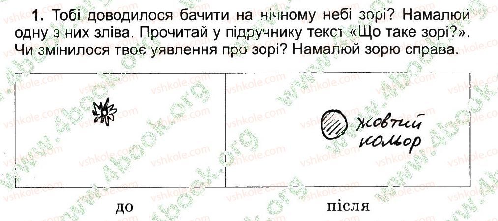 4-prirodoznavstvo-tg-gilberg-tv-sak-2015-robochij-zoshit--vstup-zori-suzirya-1.jpg