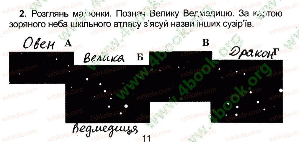 4-prirodoznavstvo-tg-gilberg-tv-sak-2015-robochij-zoshit--vstup-zori-suzirya-2.jpg