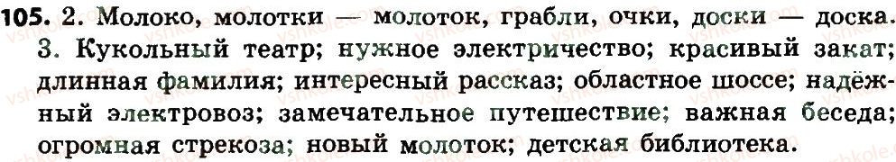 4-russkij-yazyk-an-rudyakov-il-chelysheva-2015--chasti-rechi-pravopisanie-105.jpg