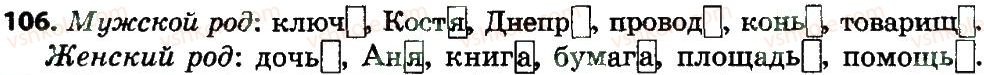 4-russkij-yazyk-an-rudyakov-il-chelysheva-2015--chasti-rechi-pravopisanie-106.jpg